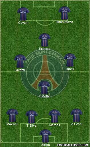 Paris Saint-Germain Formation 2013