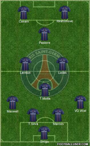 Paris Saint-Germain Formation 2013