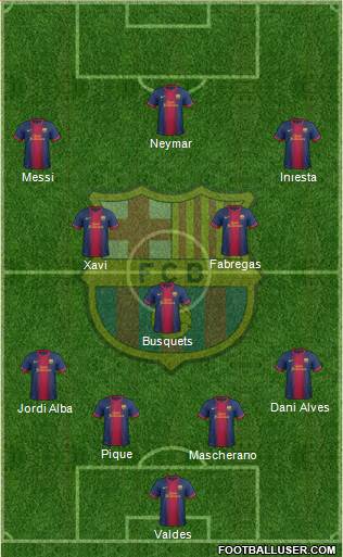 F.C. Barcelona Formation 2013