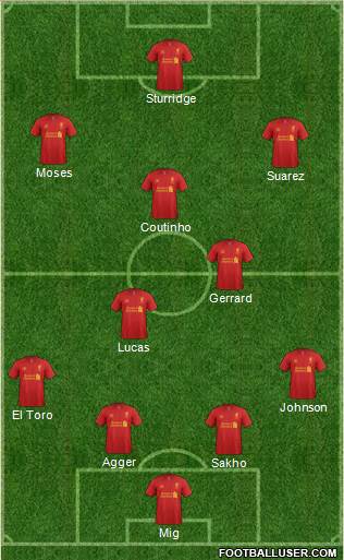 Liverpool Formation 2013