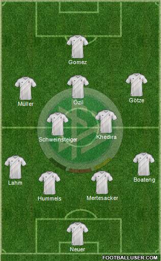 Germany Formation 2013