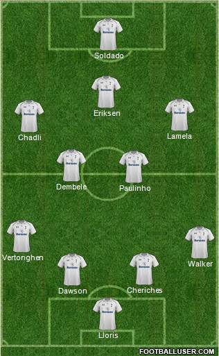 Tottenham Hotspur Formation 2013