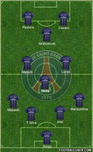 Paris Saint-Germain Formation 2013