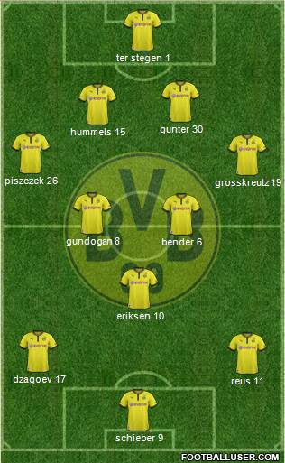 Borussia Dortmund Formation 2013