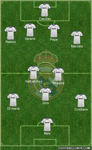 Real Madrid C.F. Formation 2013
