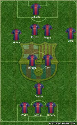 F.C. Barcelona Formation 2013