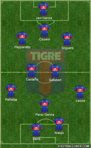 Tigre Formation 2013