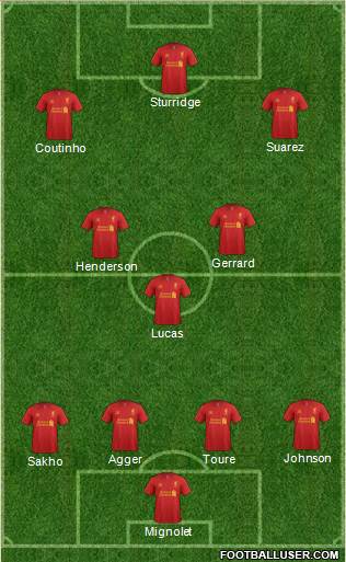 Liverpool Formation 2013