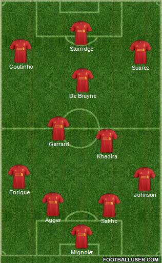 Liverpool Formation 2013