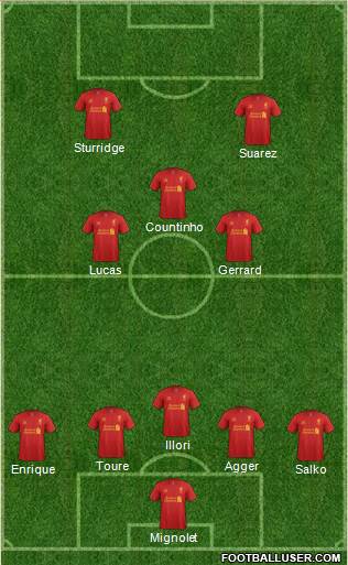 Liverpool Formation 2013