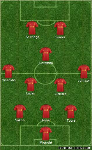 Liverpool Formation 2013