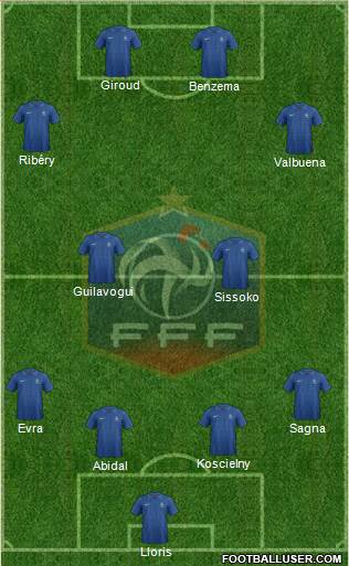 France Formation 2013