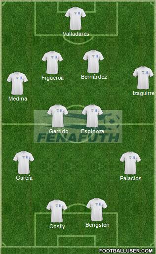 Honduras Formation 2013