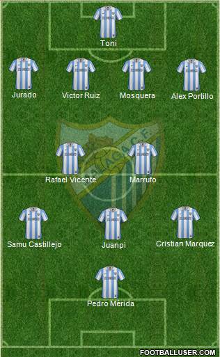 Málaga C.F., S.A.D. Formation 2013