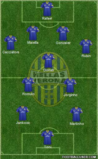 Hellas Verona Formation 2013
