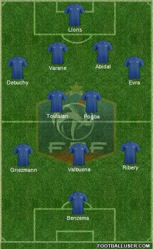 France Formation 2013