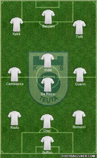 KS Teuta Durrës Formation 2013