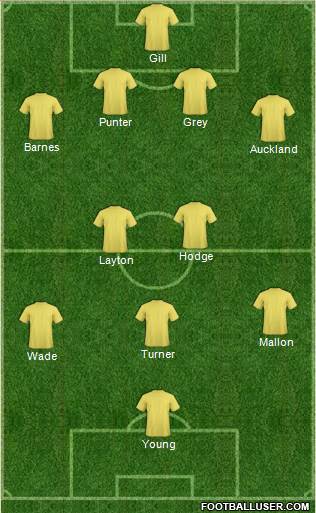 Everton Formation 2013