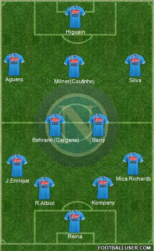 Napoli Formation 2013