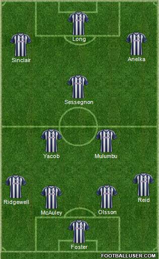 West Bromwich Albion Formation 2013