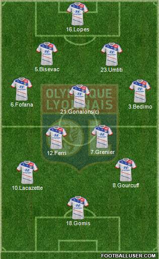 Olympique Lyonnais Formation 2013