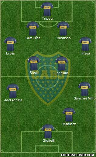 Boca Juniors Formation 2013