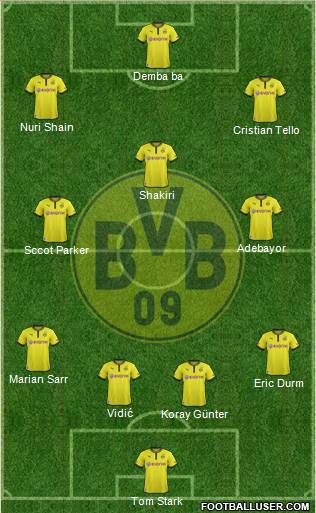 Borussia Dortmund Formation 2013