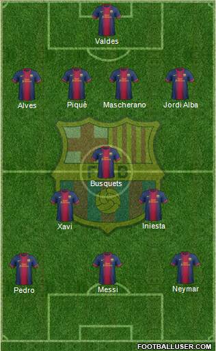 F.C. Barcelona Formation 2013