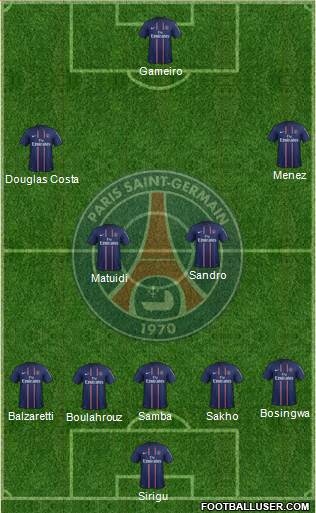 Paris Saint-Germain Formation 2013