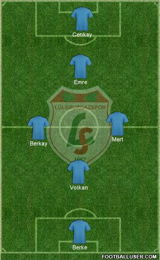 Lüleburgazspor Formation 2013