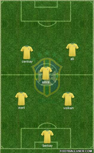 Brazil Formation 2013