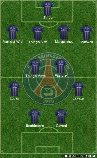 Paris Saint-Germain Formation 2013