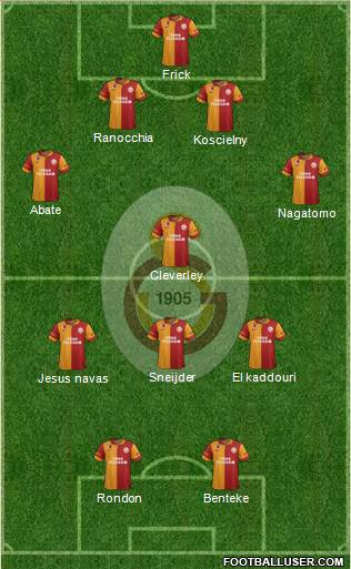 Galatasaray SK Formation 2013