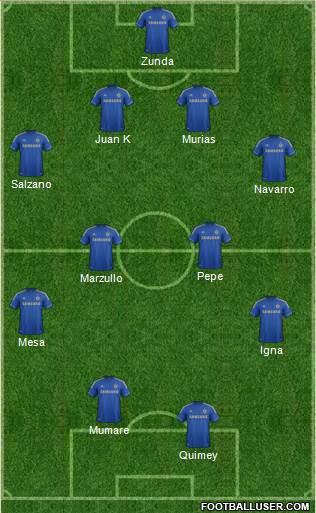 Chelsea Formation 2013