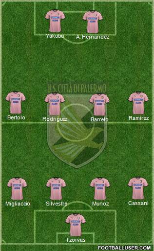 Città di Palermo Formation 2013