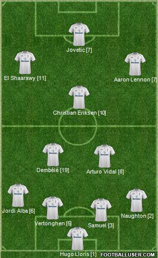 Tottenham Hotspur Formation 2013