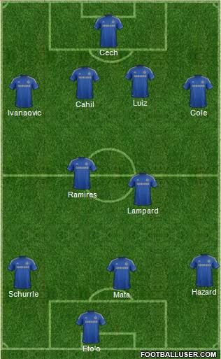 Chelsea Formation 2013