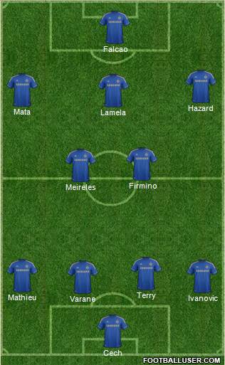 Chelsea Formation 2013