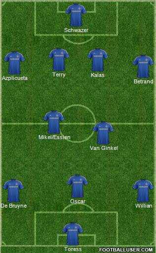 Chelsea Formation 2013