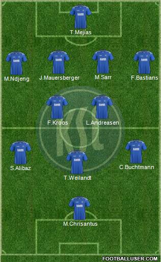 Karlsruher SC Formation 2013