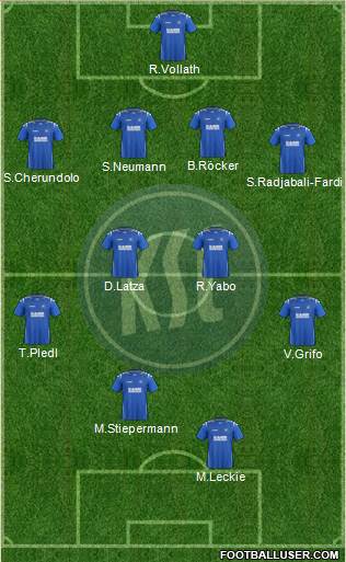 Karlsruher SC Formation 2013