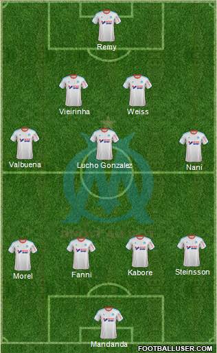 Olympique de Marseille Formation 2013