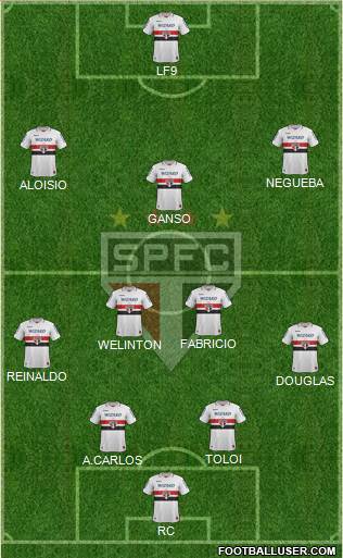 São Paulo FC Formation 2013