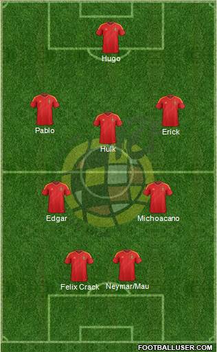 Spain Formation 2013