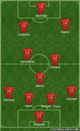 Liverpool Formation 2013