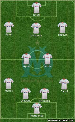 Olympique de Marseille Formation 2013