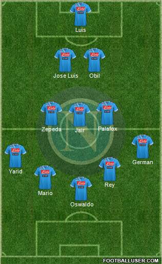 Napoli Formation 2013