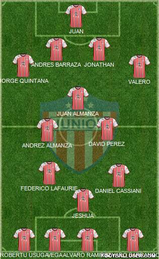 CPD Junior Formation 2013