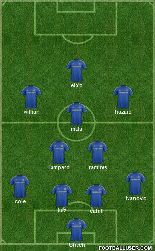 Chelsea Formation 2013