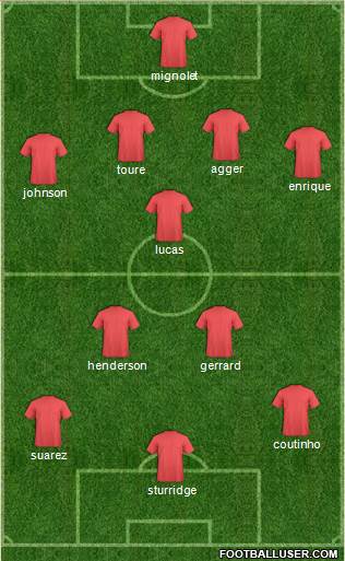 Liverpool Formation 2013